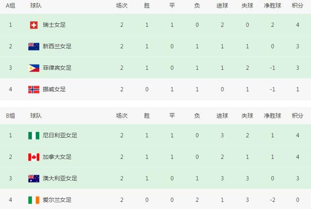 三级三级久久三级久久18